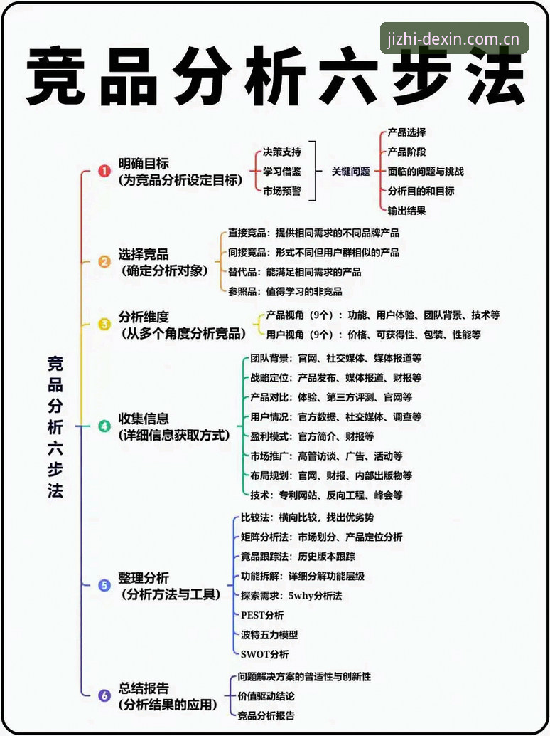 德信体育官网极致竞技体验深度评测：安装流程与R7K3竞品分析