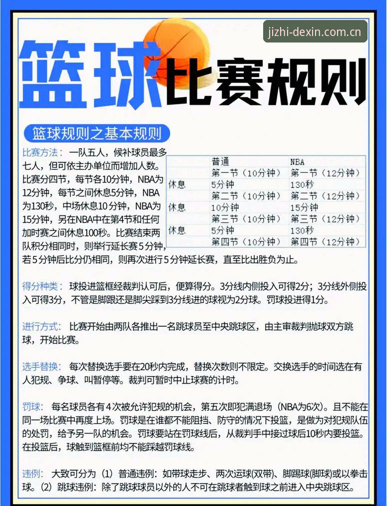 德信体育官方下载实用指南：新手必备的极致竞技入门技巧